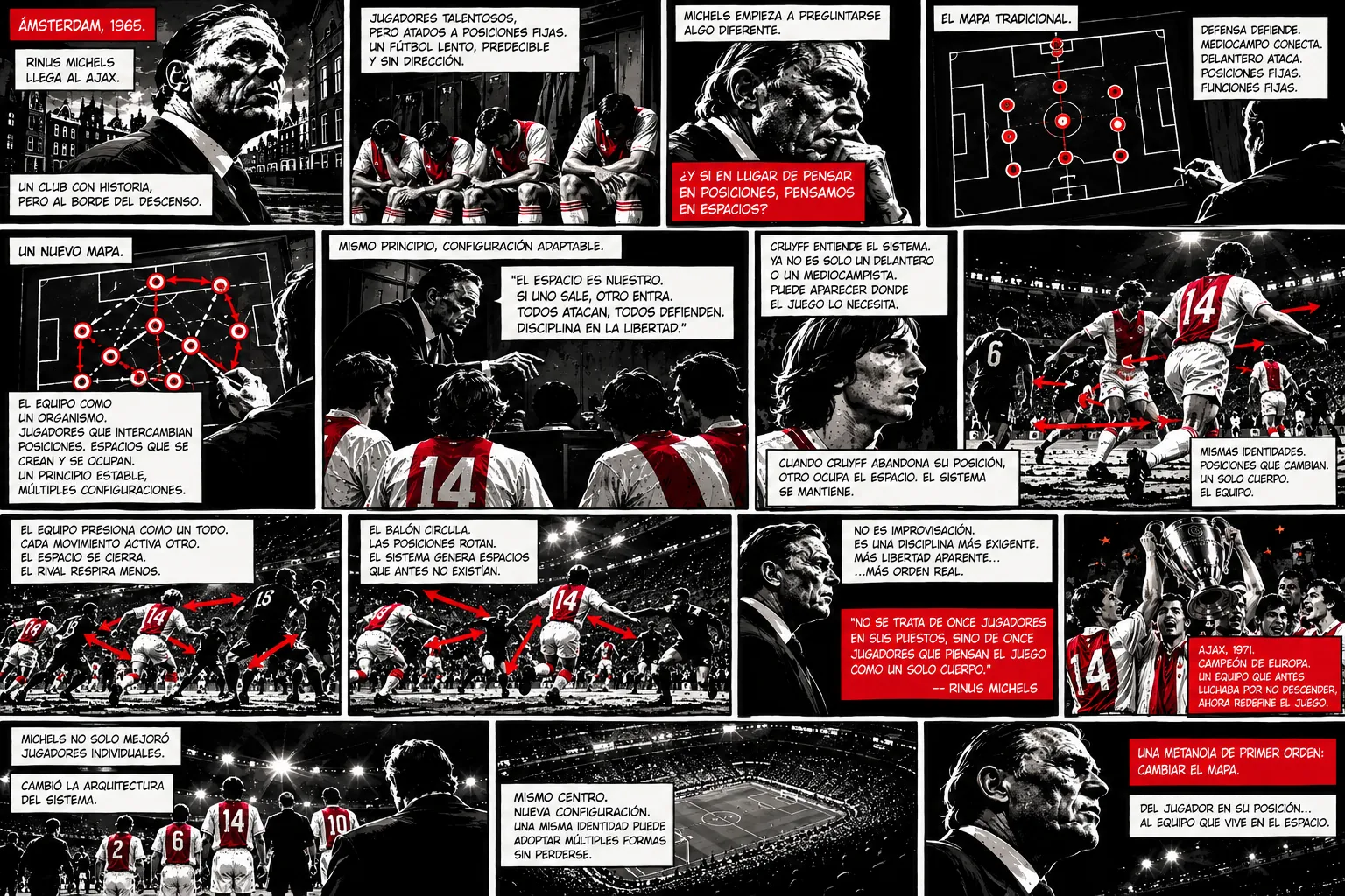 Graphic novel about the metanoia of Rinus Michels